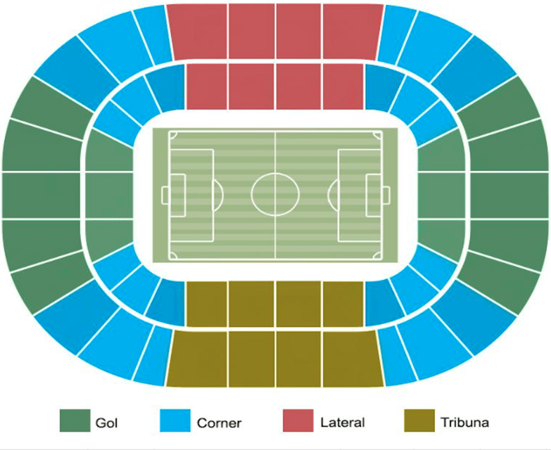 Barcelona: FC Barcelona Match Tickets at Spotify Camp Nou - Spotify Camp Nou Ticket Basics: what you’re really buying