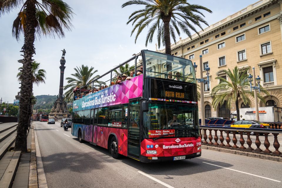 Barcelona: Go City All-Inclusive Pass with 45+ Attractions - Reservations and common snags: how to avoid wasting pass days