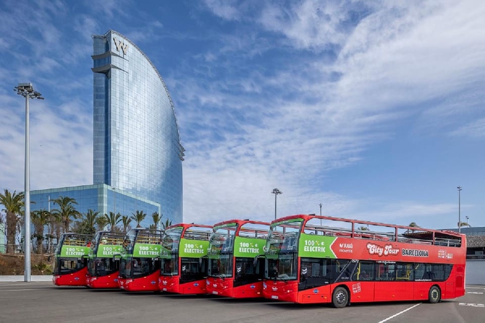 Barcelona: Hop-On Hop-Off Bus & Aquarium Tour - Price and Value: Is $73 Worth It for a Bus + Aquarium Day?