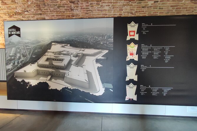 Montjuic Castle Admission Ticket in Barcelona - What You Actually See Inside: Fort Energy, Not Fairytale Rooms