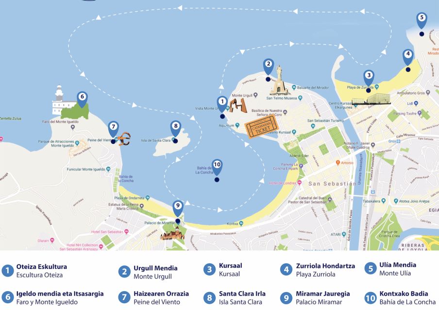 San Sebastian: Sustainable Catamaran Cruise with Audio Guide - Santa Clara Island, Miramar Palace, and the Sea Wall Factor
