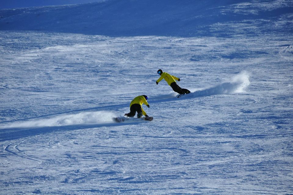Sierra Nevada: Ski or Snowboard Lesson with Instructor - Who This Works Best For (And Who Should Rethink It)