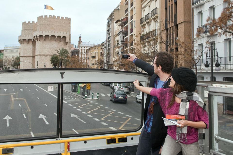 Valencia: 24, 48, or 72-Hour Valencia Tourist City Card - Valencia Tourist City Card at a Glance: 24, 48, or 72 Hours