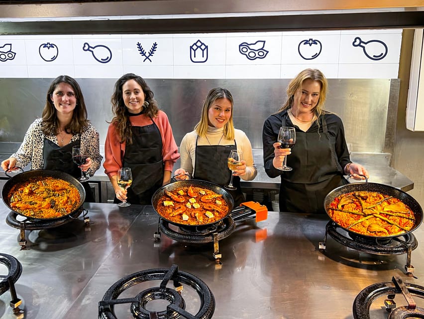 Valencia: Paella Cooking Class with Central Market Tour - From Plaza de la Virgen to the Kitchen: How the Morning (or Evening) Unfolds