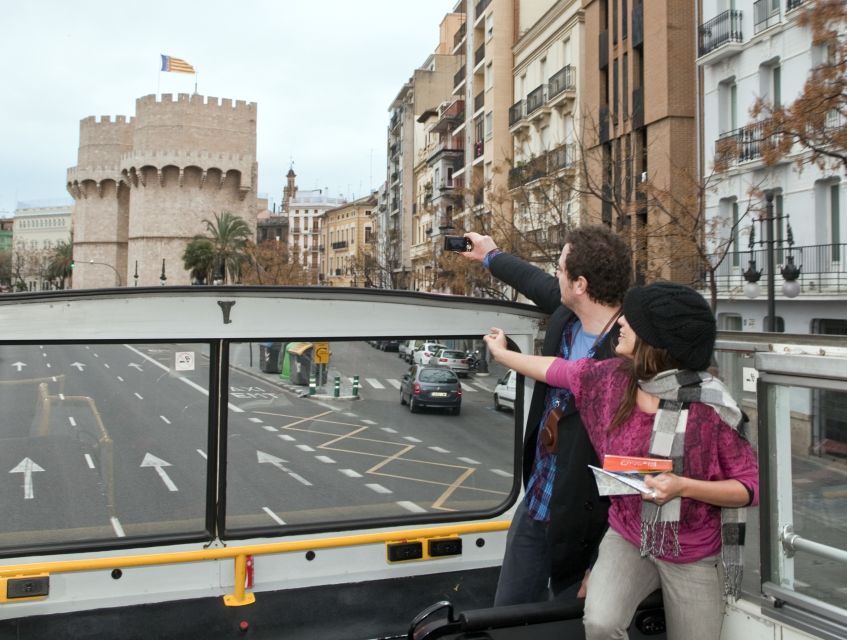 Valencia Tourist City Card - 7 Days - Who this card suits best (and who it won’t)